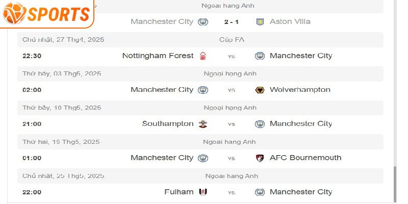 Lịch thi đấu của đội Man City